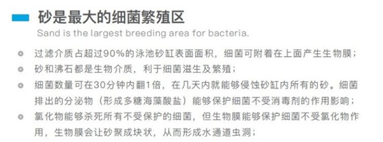 石英砂滤料,滤料,AFM滤料